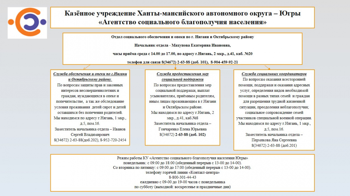 Важная информация