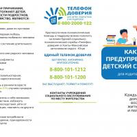Как предупредить детский суицид?