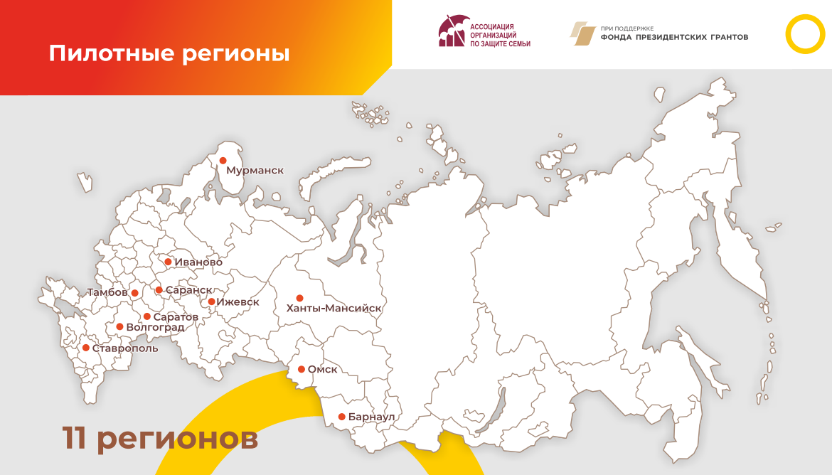 Проект «Семейная сессия (комплекс мероприятий для студенческой молодежи, молодых и студенческих семей)»