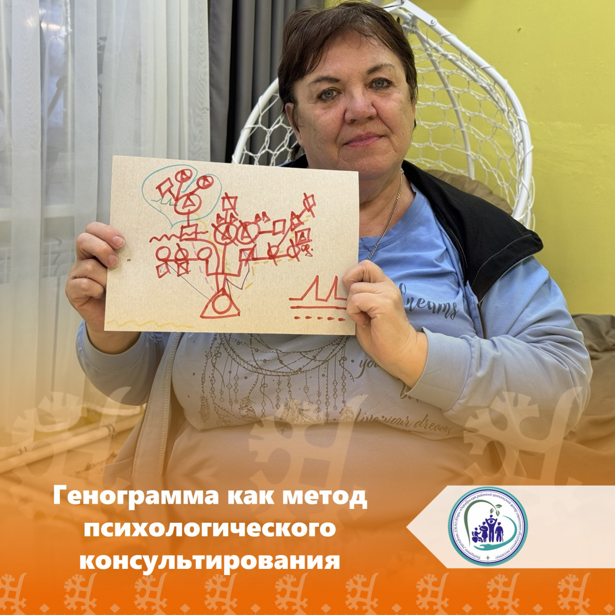 Генограмма как метод психологического консультирования