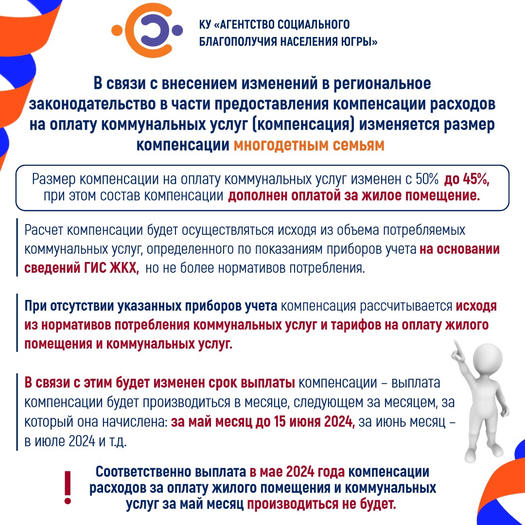 Напоминаем об изменении размера и расчёта компенсации расходов на оплату жилого помещения и коммунальных услуг многодетным семьям!