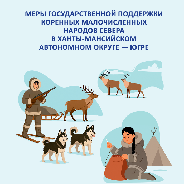 Меры государственной поддержки для КМНС