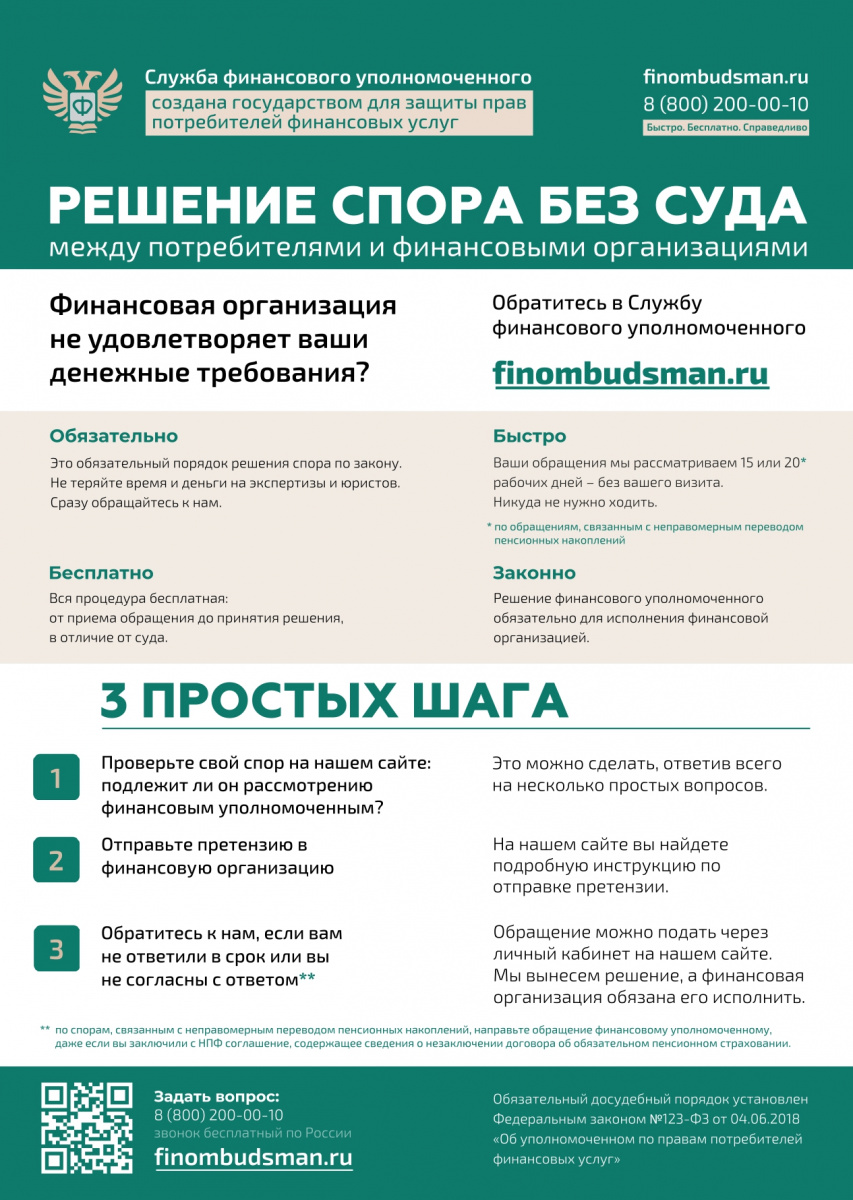 Жителям Югры доступна поддержка финансового уполномоченного