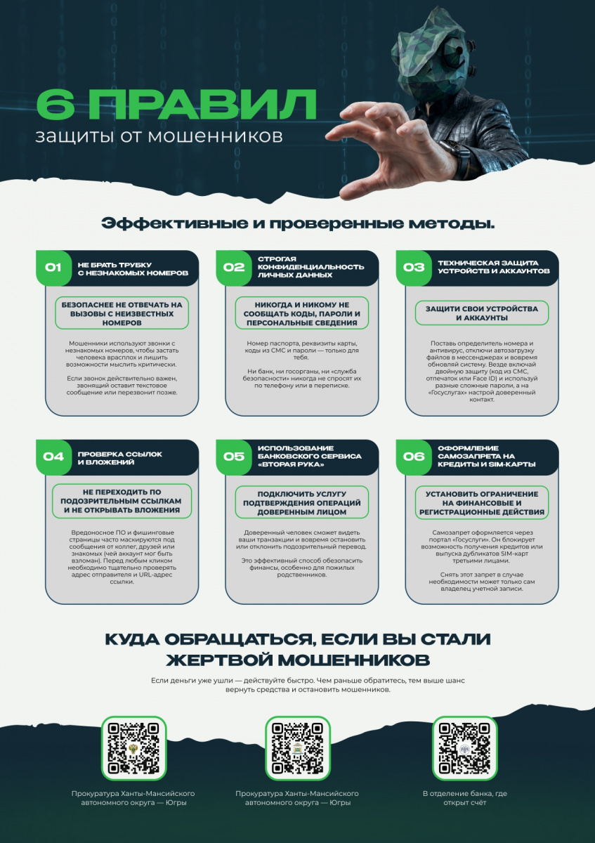 Шесть правил защиты от мошенников