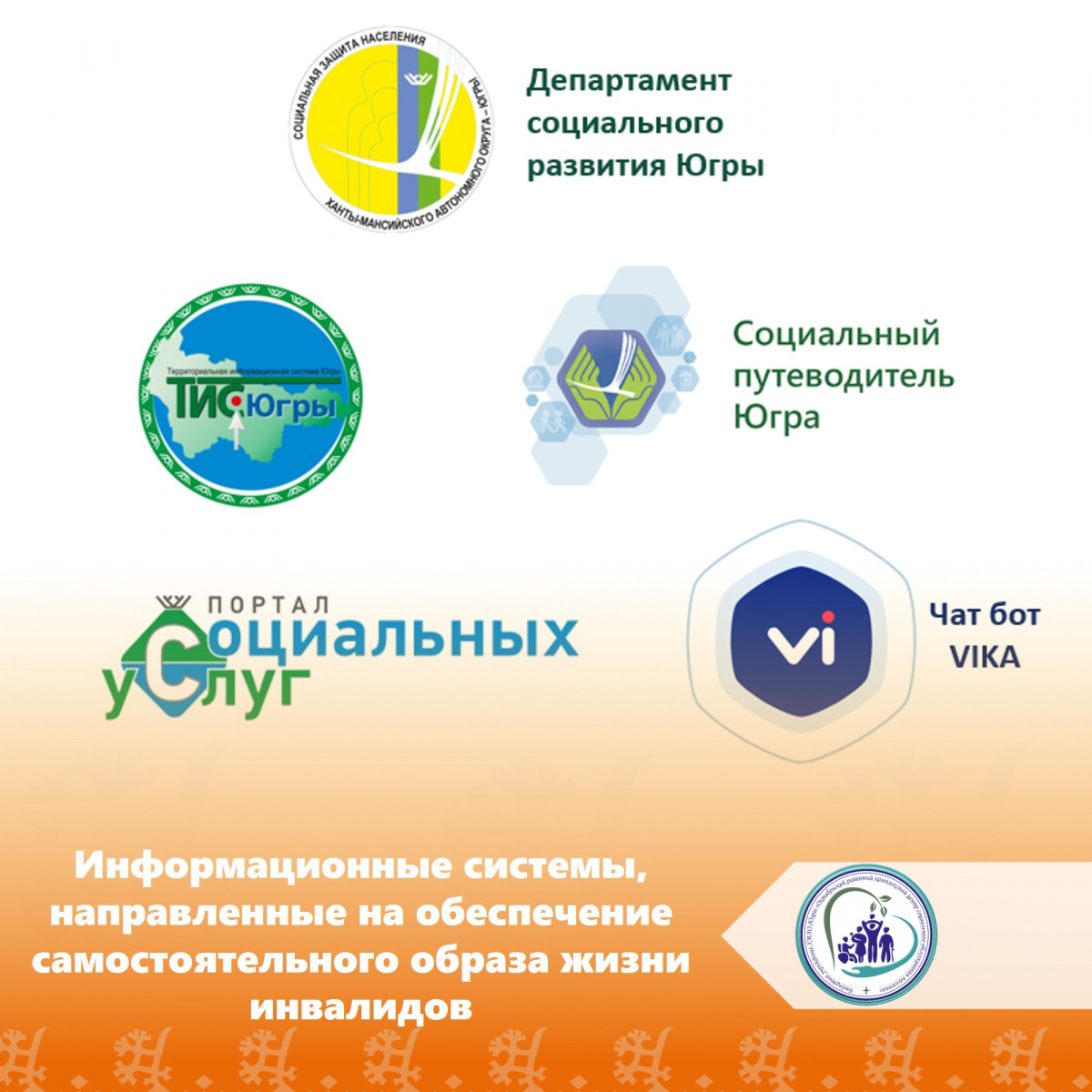  Информационные системы, направленные на обеспечение самостоятельного образа жизни инвалидов.