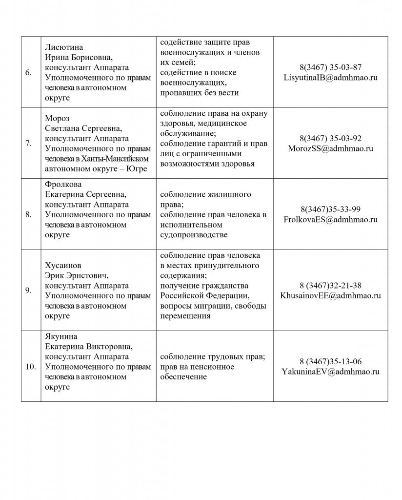 ПРИЛОЖЕНИЯ_page-0002.jpg