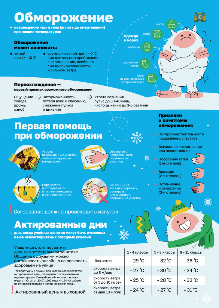 ОБМОРОЖЕНИЕ.png