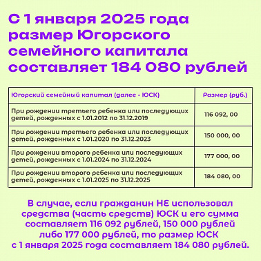 Югорский семейный капитал. Изменения с 1 января 2025 года
