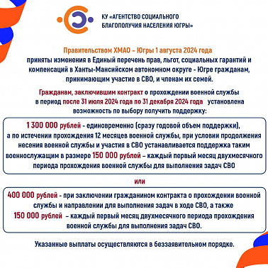 Правительством Югры 1 августа 2024 года приняты изменения в Единый перечень прав, льгот, социальных гарантий и компенсаций в ХМАО-Югре гражданам, принимающим участие в СВО, и членам их семей.