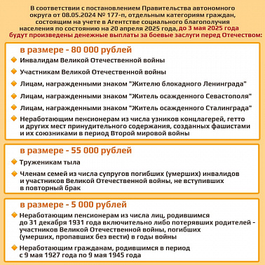 Денежные выплаты за боевые заслуги перед Отечеством