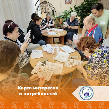 Карта интересов и потребностей