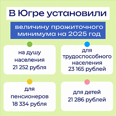 В Югре установили величину прожиточного минимума на 2025 год
