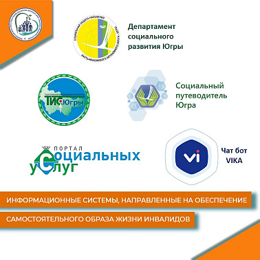 Информационные системы, направленные на обеспечение самостоятельного образа жизни инвалидов.